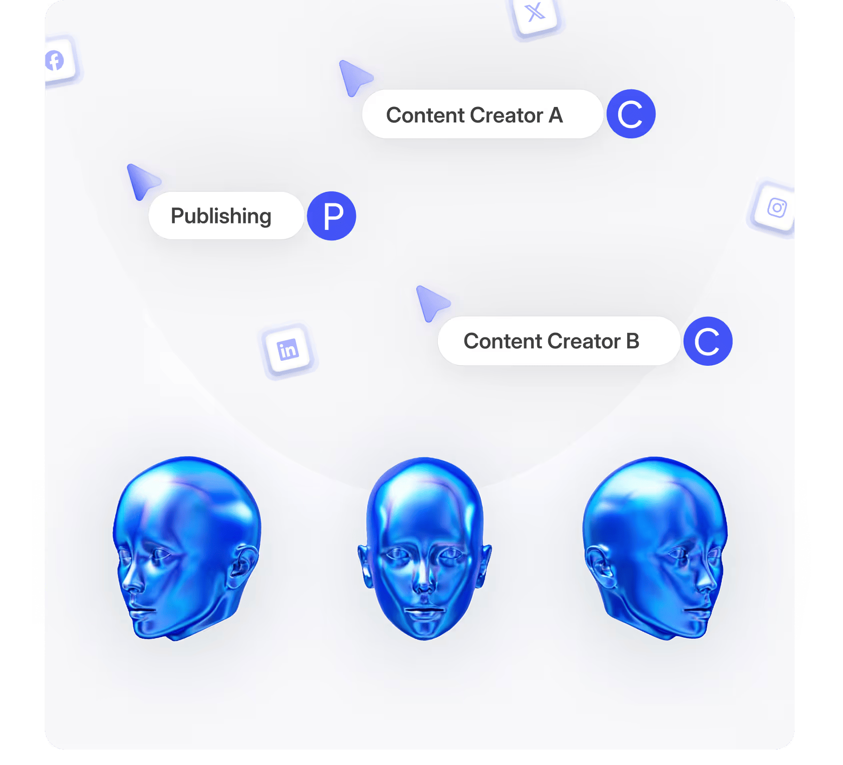 AI Digital Twin Content Creator